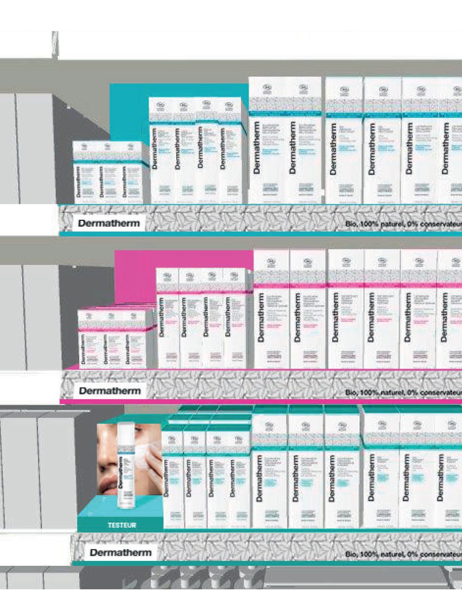Laboratoire GRAVIER Planogramme cosmétique
