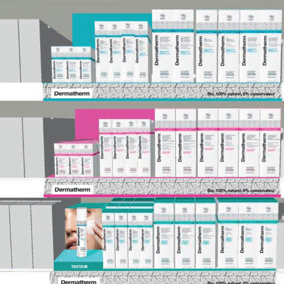 Laboratoire GRAVIER Planogramme cosmétique