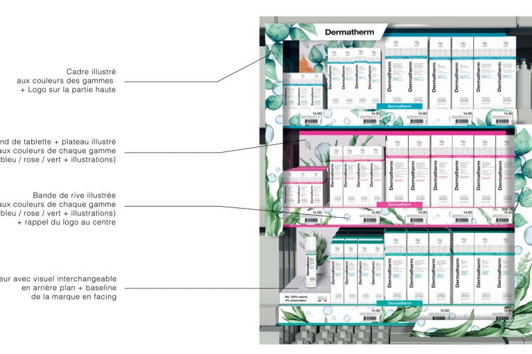 Laboratoire GRAVIER merchandising DERMATHERM Laboratoire GRAVIER merchandising DERMATHERM